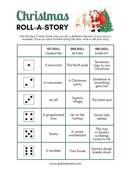 Free Printable Christmas Dice Game - Christmas Roll a Story @grannymaze